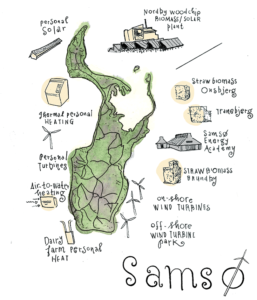 Samso Island runs on 100% renewable energy. Illustration: Nautilus Magazine http://bit.ly/nautilus-samso 