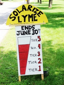 LymeProgressMeter: Solarize Lyme successfully catalyzed 51 homeowners going solar this spring through partner installer RGS Energy, adding a grand total of 273 new kilowatts of renewable energy capacity to the community.